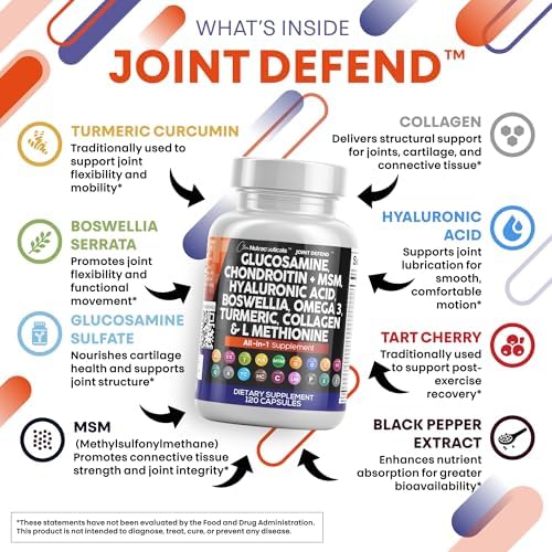 Clean Nutraceuticals Glucosamine Chondroitin MSM 1500mg with Turmeric Curcumin, Collagen, Hyaluronic Acid, Omega 3 – Joint Health Supplement for Men & Women (120 Count (Pack of 2)) - Image 3