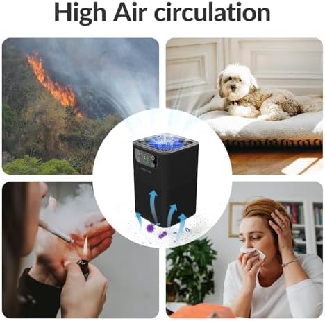 Air Purifiers for Bedroom Home, FETIONS Small Air Purifier - Image 6