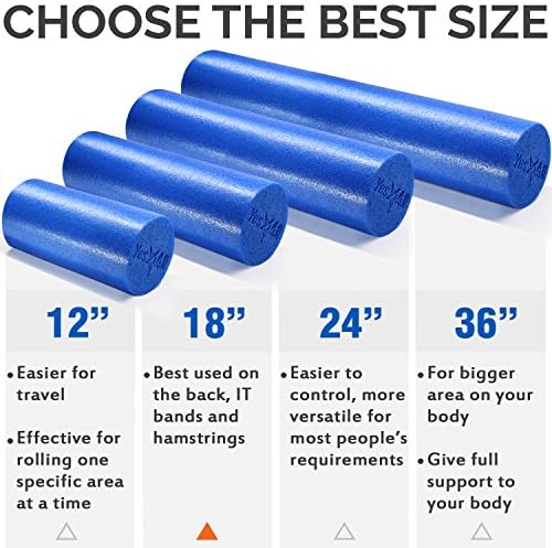 Yes4All Medium Firm Round PE Foam Roller 12, 18, 24, 36 Inches for Pilates, Yoga, Stretching, Balance & Core Exercises - Image 4