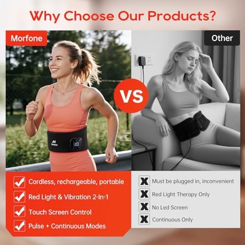 Cordless Red Light Therapy Belt for Body with Heat Vibration 660nm & 850nm - Image 2