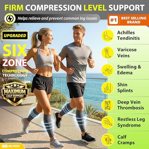 BLITZU Calf Compression Sleeves, 3 Pairs, Shin Splint Relief Running Socks - Image 2