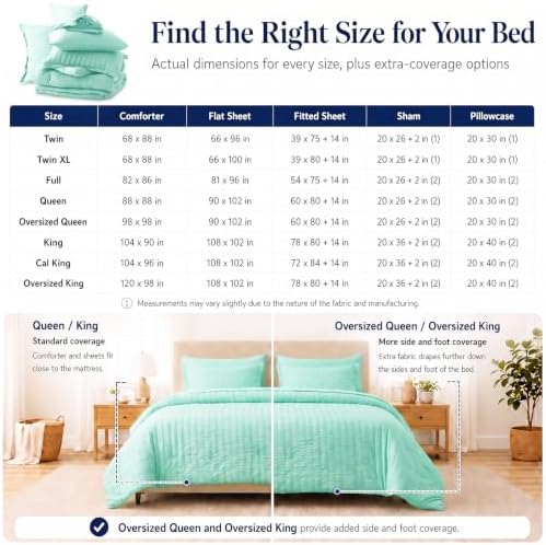 CozyLux Full Size Comforter Set 7 Pieces Mint Green Seersucker Bed in a Bag - Image 6