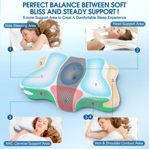 CHxxy Neck Cervical Pillow, Contour Memory Foam for Pain Relief Sleep - Image 4