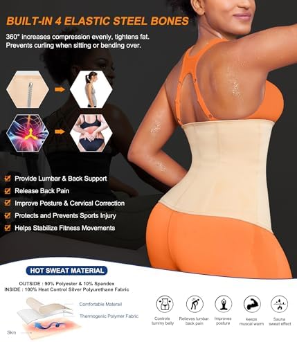 TrainingGirl Waist Trainer for Women Working Out Trimmer Sweat Belly Band - Image 5