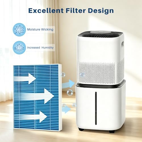 8-Pack 6000S Humidifier Wick Filter Replacement for LEVOIT - Image 4
