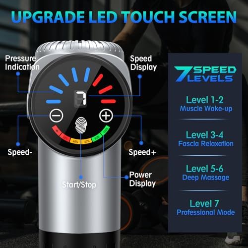 TOLOCO Massage Gun, Muscle Massage Gun Deep Tissue for Athletes with 10 Massage Heads, Electric Percussion Massager for Any Pain Relief, Fathers Day Dad Gifts, Silver - Image 2