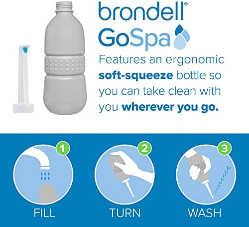 Brondell GoSpa Travel Bidet GS-70 – Portable Peri Bottle for Postpartum & Perineal Care, 400ml Handheld Bidet with Angled Nozzle, Collapsible Design, Nozzle Storage & Travel Bag, Fog - Image 2