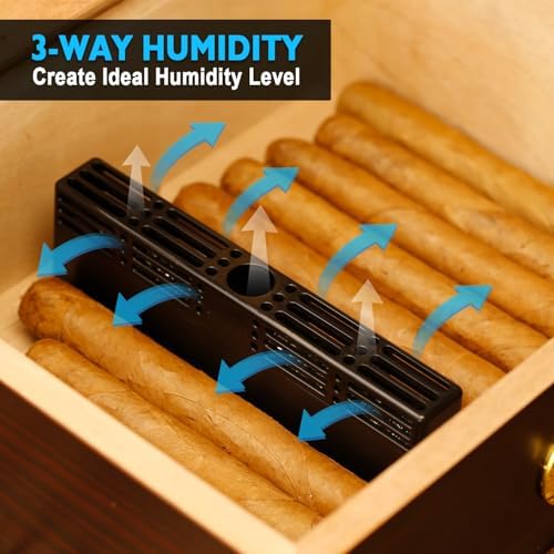 Cigar Humidor Humidifier Set, 3-way Humidification System, Keep 70% RH, Humidity for 1-100 Cigars in Cigar Box, Cigar Humidifider, Cuba Cigar Accessories,Cigar Humidifier Packs - Image 2