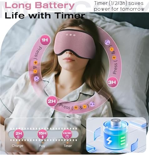 MUSICOZY Bluetooth Sleep Headphones with 3D Eye Mask for Zero Pressure - Image 5