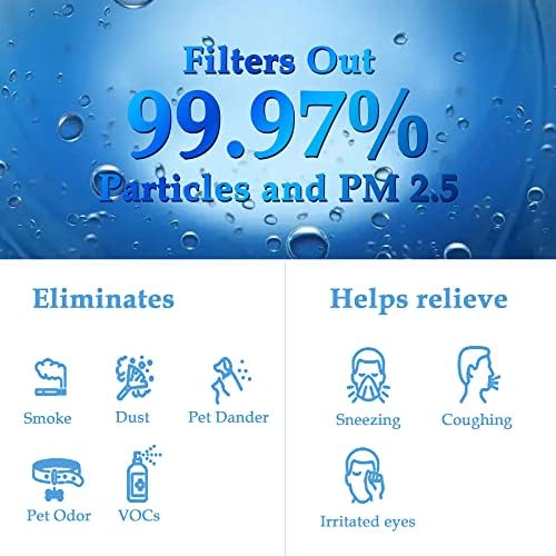 A3 Replacement Filter Fit for VEWIOR A3 Air Purifier - Image 4
