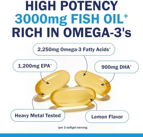 Triple Strength Omega 3 Fish Oil 3000mg for Women and Men, 90 Softgels - Image 2