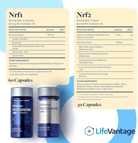 LifeVantage Protandim Dual Synergizer, NRF1 (60 Caps) + Nrf2 (30 Caps) Activators, Healthy Aging, Antioxidant, Cellular Energy Boost, Heart Health, Ashwagandha, Turmeric, CoQ10 - Image 2