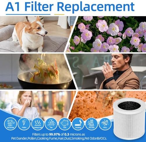 2 Pack A1 Replacement Filter Compatible with VEWIOR Air Pu-rifier HQKJ-80,HQSC-50,KOIOS HQKJ-50 Air Purifier,AMEIFU AP01W,H13 True HEPA Air Cleaner Filter for A1 Air Pu-rifier - Image 5