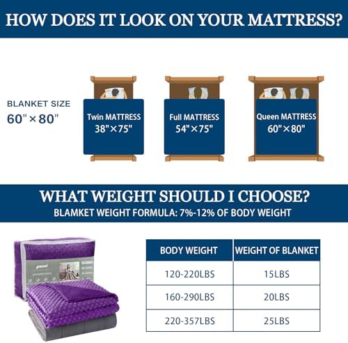 yescool Weighted Blanket for Adults (20 lbs, 60" x 80", Violet) Cooling Heavy Blanket for Sleeping Perfect for 140-160 lbs, Queen Size Breathable Blanket with Premium Glass Bead - Image 6