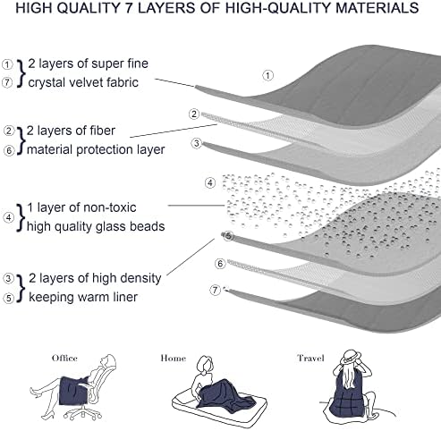 Alomidds Weighted Blanket, Luxury Velvet Heavy Blankets for Adults and Kids,Warm and Breathable Soft and Comfort Minky, Gravity Blanket with Premium Glass Beads (48"x72",12lbs Twin Size - Teal) - Image 4