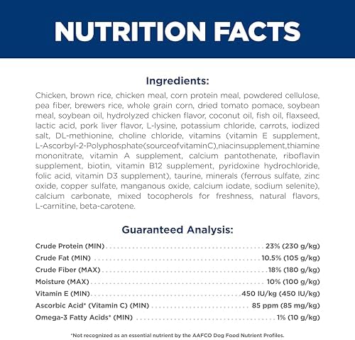 Hill's Science Diet Adult Perfect Weight & Joint Support Dry Dog Food - Image 6