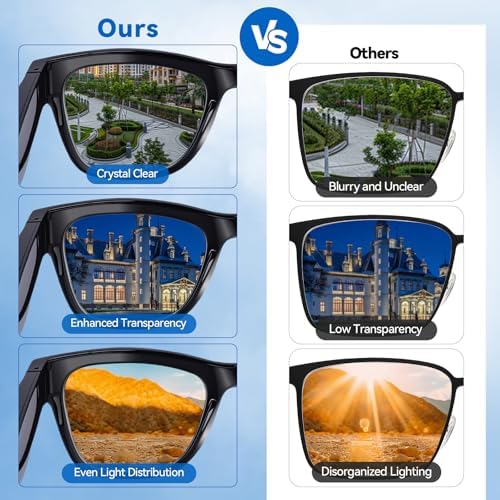 AI Smart Glasses with ChatGPT – Bluetooth, Real-Time Translation, Music & Hands-Free Calls, Photochromic Lenses, UV & Blue Light Protection for Men & Women - Image 5