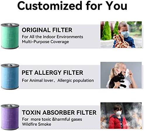 Air Purifiers for Home Large Room Up to 547ft²,Smart Air Cleaner with Auto Mode,H13 True HEPA Filter Block Most Dust Smoke Pollen,Quite Home Odor Eliminators for Bedroom,Office,Shiny Black - Image 5