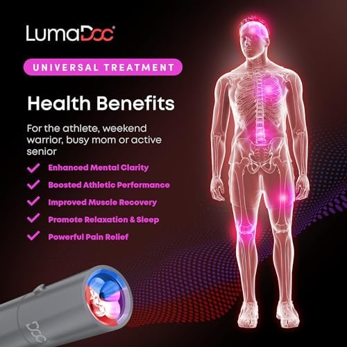 FSA-HSA Eligible Handheld Red Light Therapy for Body, LED Light Treatment Device with Blue and NIR Infrared for Pain Relief, Portable Wand for Face, Neck, Back, Shoulder & Feet - Image 6