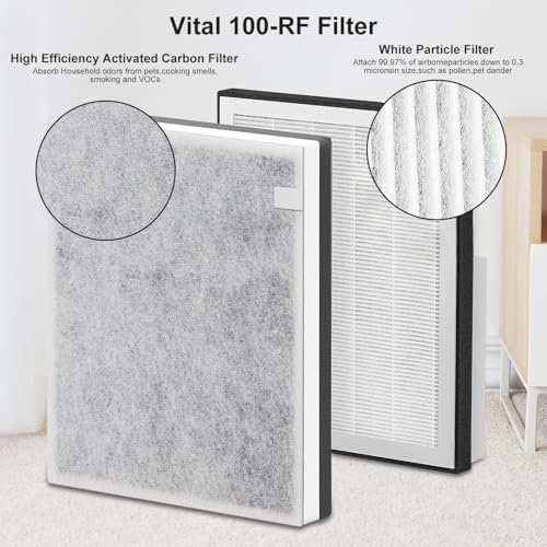 Vital 100 Replacement Filter Compatible with Levoit Vital 100 Air Purifier, 3-in-1 Replacement Filter and High-Efficiency Activated Carbon Filters, Part Number Vital 100-RF, 4 Pack. - Image 4