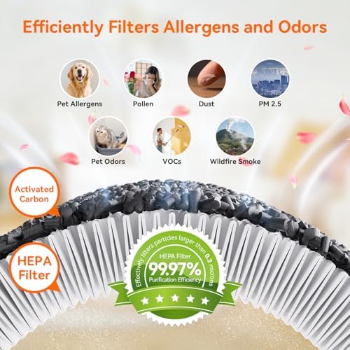 AIRROMI Pets Air Purifier for Home Allergies,Up to 660 ft². HEPA Deodorizing Activated Carbon Filter,With Fragrance Sponge for Better Sleep,Night Light,Pet Dander,Smoke,Odors,Air Cleaner A2002 Green - Image 4