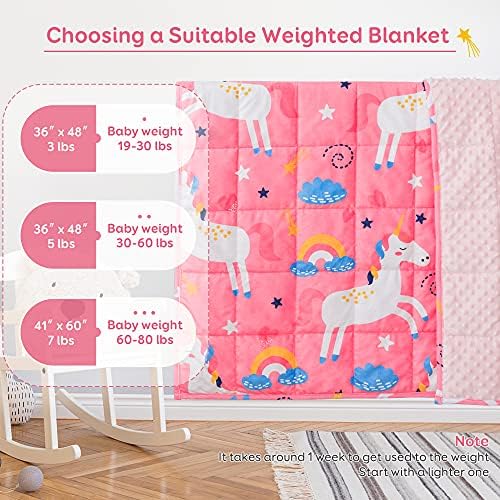 Sivio Weighted Blanket for Sleeping, 3 lbs 36x48 Inch - Image 6