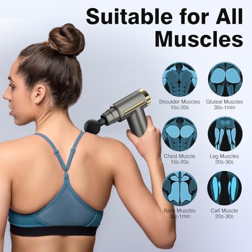 cotsoco Mini Handheld Massage Gun, Deep Tissue with 6 Speeds, Cordless Muscle Massager with 4 Heads,Type-C Charging, Travel Size, Best Gifts - Image 6