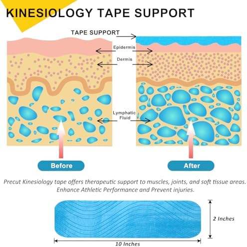 3 Pack Kinesiology Tape Precut, 60 Athletic Strips for Knee & Shoulder - Image 3