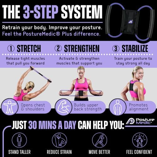 PostureMedic Plus Strength Dynamic Posture Corrector for Athletes – High Resistance Training System for Performance & Recovery – Professional Grade Posture Trainer for Men & Women - Size S (Purple) - Image 3