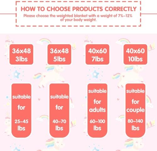 yescool Unicorn Weighted Blanket 5 Pounds Cooling Weighted Lap Blanket, Pink Rainbow Heavy Blankets, Breathable Weighted Throw Blanket Gifts for 40-60lbs, 36"x48" - Image 4
