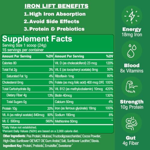 Smart Eats - Iron Powder | Highly Absorbed | Avoids Side Effects | Complete Nutrition: Protein, Vitamins, Fiber, Antioxidants | Makes Tasty Drinks & Shakes | Vegan | Chocolate Flavor | 15 Scoops - Image 6