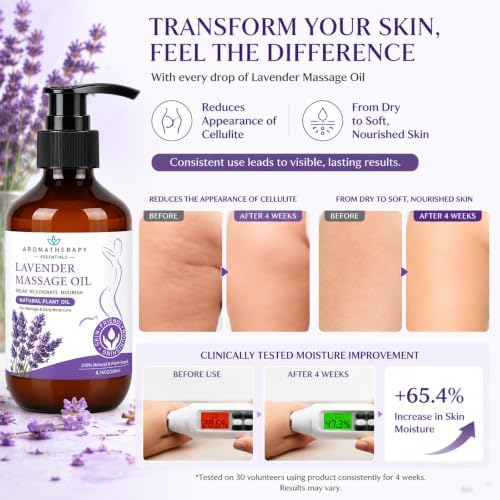 Lavender Massage Oil Gift Set for Massage Therapy - Relaxing Body Massage Oil with Botanical Oils, Includes 2 Bath Salts & 2 Aromatherapy Candles for Home Spa - Image 3