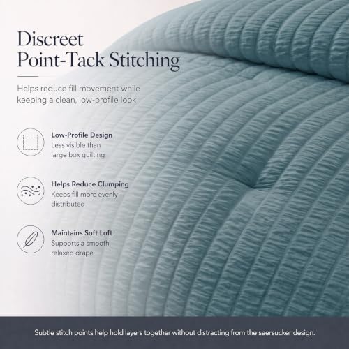 CozyLux Twin XL Comforter Set 5 Pieces Mineral Blue Seersucker Bed in a Bag - Image 4