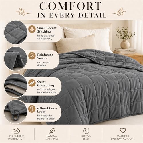 Smart Queen Weighted Blanket for Adults(60"x80",20lbs, Grey) Queen Size Soft Cooling Heavy Blanket for Sleeping, Breathable Blanket with Glass Beads Perfect for 180-210 lbs,All Season,Machine Washable - Image 4