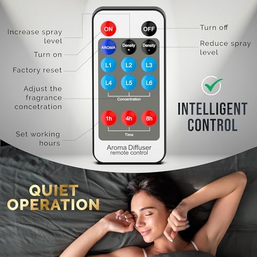 Waterless Essential Oil Hotel Scent Diffuser - Cold Air Diffuser - Covers 1000 sq. ft. - Waterless Diffuser for Home, Office & Hotel (Black + Interchangeable Sleeve) (Black + Mint Green Sleeve) - Image 3