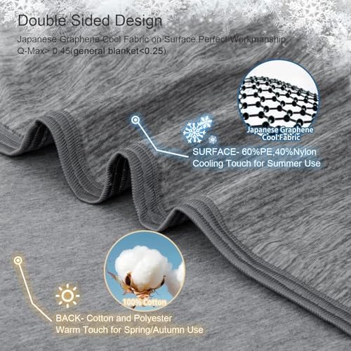 CHOSHOME Cooling Blanket for Hot Sleepers Lightweight Summer Cold Thin Blankets for Sleeping, Hot Flashes Night Sweats, Soft Blanket for Bed, California King 96" x 102", Grey - Image 2
