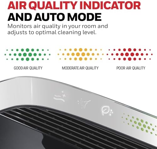 Honeywell HEPA Air Purifier for Home and Large 1700 ft² Rooms, Black - Image 4