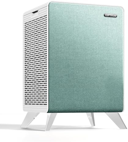 Air Purifiers for Home Large Room Up to 2250 ft² - Dual 3-Stage Filter of Washable Filter and True HEPA Filter with AQI, Auto Mode, Sleep Mode by luftrum
