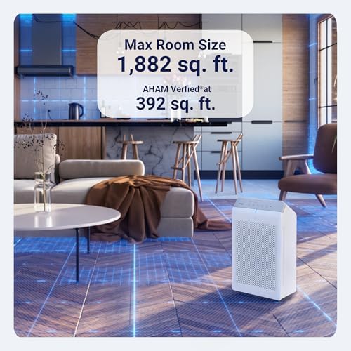 WINIX 5530 Air Purifier (New Generation of 5500-2 with App Control) for Home Large Room Up to 1882 Ft² in 1 Hr, True HEPA, High Deodorization Carbon Filter and Auto Mode, Captures Pet Allergies, Smoke - Image 3