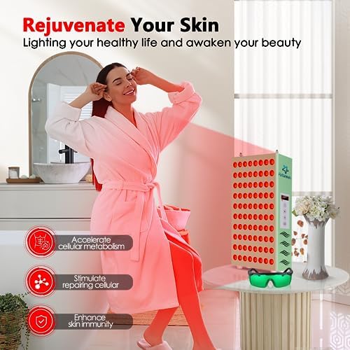 Astarexin Red Light Therapy for Body Face, Red Light 660nm & Infrared Light 850nm Red Light Therapy Panel Device Lamp for Skin Beauty & Anti-Aging with Controller - Image 3