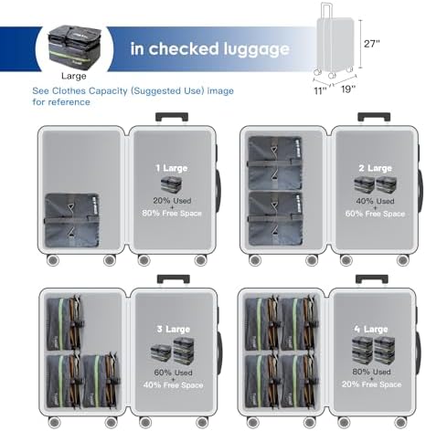 Grand Fusion Stow-N-Go Hanging Travel Shelves, Packing Organizer for Luggage. Carry on Closet for Suitcase. Expandable Packing Cube. Travel Essentials. (Dark Gray - L, L = (L) 11.8" x (W) 11.8") - Image 5