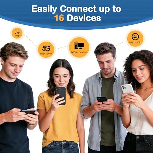 RoamWiFi 5G Mobile Hotspot WiFi6-4nm Chip | 10GB US/CA/MX + 1GB Global Internet Data (170+ Countries) | High-Speed for 16 Devices | 5000mAh Battery, 20H Standby, USB3.1, No SIM Needed Travel Wi-Fi - Image 6