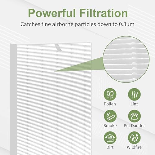Air108 Filter Replacement Compatible with Oreck AirInstinct Air Purifier Models 75 100 108 109 150 200 | 1 Main Filter and 2 Carbon Filters - Image 5