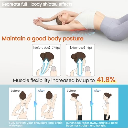 Trigger Point Massager for Shoulder Blades, Psoas & Hip Flexors - Image 2