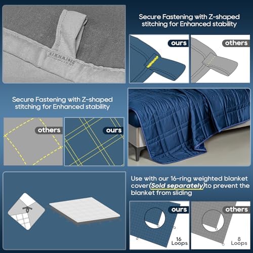 King Size Weighted Blanket 20lbs(88''x104'', Dual-Sided), Reversible King Weighted Blanket with Cozy Warm Velvet & Cooling Tencel Fabric for Adults & Couple All Season - Carry Bag Included, Navy Blue - Image 3