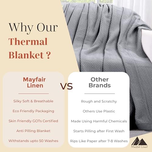 Mayfair Linen Cotton Throw Blankets for Bed King Size - Herringbone Pattern Cotton Blankets King Size (1 PC, Dark Grey), Breathable, Soft & Cozy Thermal All Season Throw for Bed Couch Chair Outdoors - Image 3