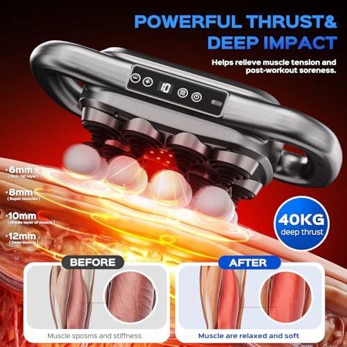 16 Head Massage Gun Set, Deep Tissue Percussion Massager, 2600mAh Quiet Electric Massage Tools with 9 Styles & Levels for Back, Shoulders, Legs, Foot, Body Muscle Pain Relief, Color Gunmetal - Image 4