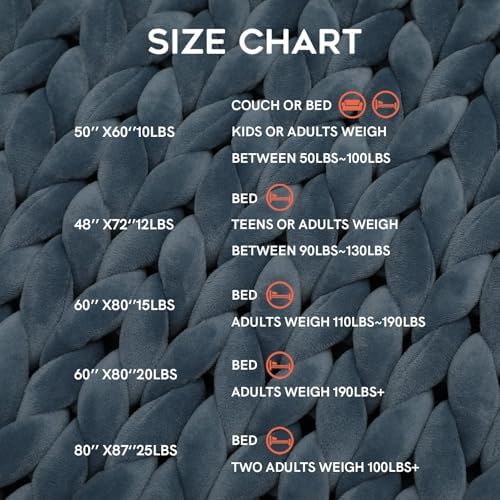 YnM Velvet Weighted Blanket, Handmade Chunky Knitted Design, Soft and Cozy, Temperature Regulating and Breathable, Machine Washable Throw for Sleep or Home Decor (Blue, 85x118 Inch, 40lbs) - Image 6