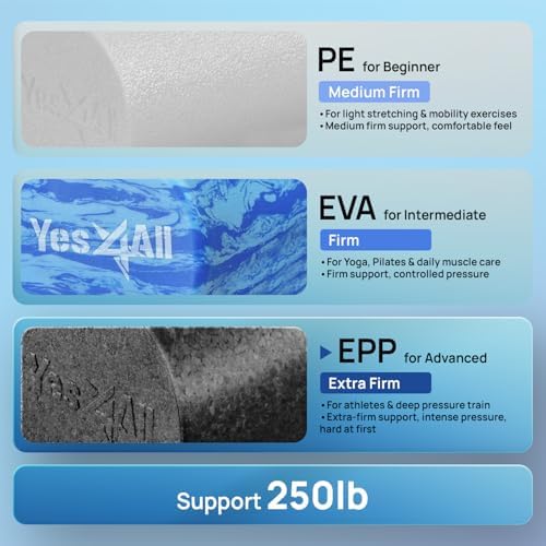 Yes4All Foam Roller, EPP High-Density Material, High Firmness Level, Back Roller for Athlete & Professional, Suitable for Full Body Massage, Yoga & Pilates, Black, 36 Inch - Image 2