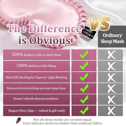 Silk Sleep Mask for Women, 100% Mulberry Silk Eye Mask for Sleeping - Image 3